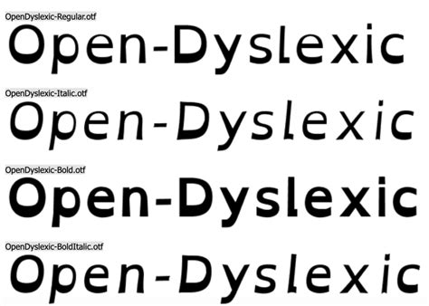 Fonts for dyslexia. OpenDyslexic is an open source font created to increase readability for readers with dyslexia. The typeface includes regular, bold, italic, and bold-italic styles. It is being updated continually and improved based on input from other dyslexic users. More information is available at https://opendyslexic.org. 
