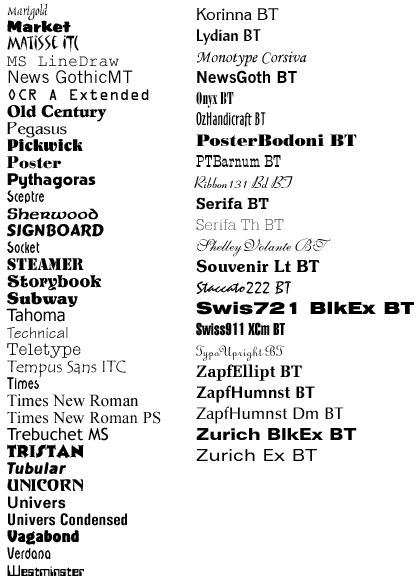 Fonts in MS Word Adding new font styles to your list Software