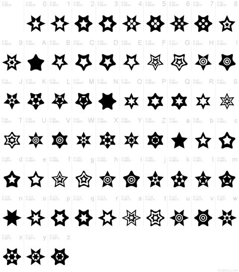 Jun 22, 2020 · This font is also great when used for Christmas and religious themed work. Simply use the bracket keys (, ), [, ], {, and } on your keyboard to create stars at the start and end of a word or line of text. You can also add in stars between words by simply using the hyphen key (-). There are a few star variations and solid and fill keys too. . 