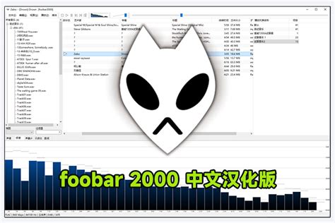 Foobar2000 sdk. 5 and newer List foobar2000 v1.  foobar2000 component for last. ...