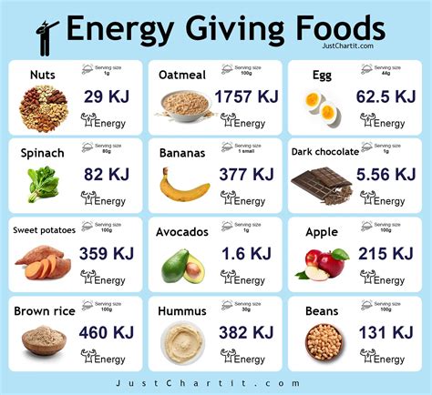 Food, Fuel, & Clothes Assistance East Windsor CT