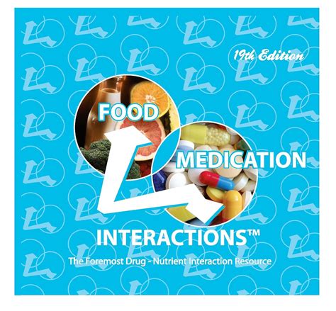 Food -Medication Interactions - Zaneta M. Pronsky MS RD FADA …