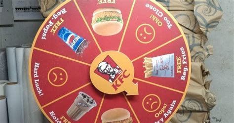 Food And Drink Wheel of Fortune - WOFAnswers.com