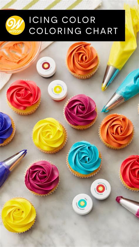 Food Coloring Icing Char