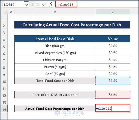 Food Cost Formula Excel Sheet Excel Templates