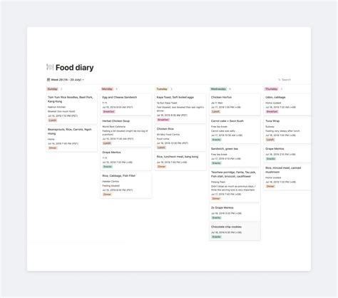 Food Diary Template Notion