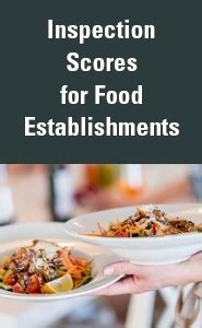 Food Establishment Inspection Scores Open Data - Austin