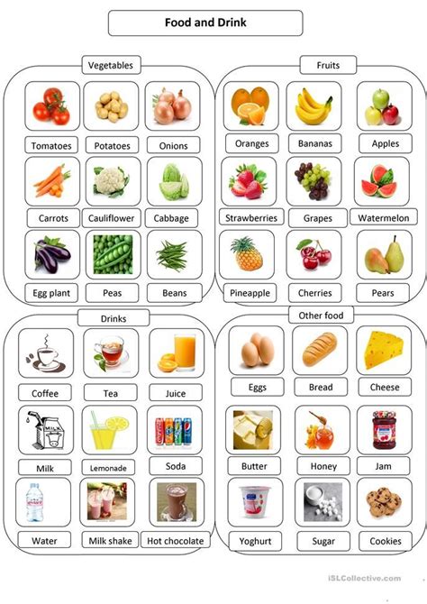 Food Flashcards English Esl Worksheets For Distance Learning And Physical Classrooms