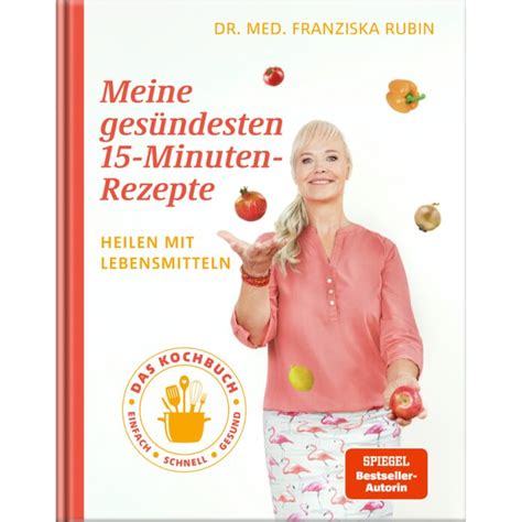 Food Guides und Rezepte. 