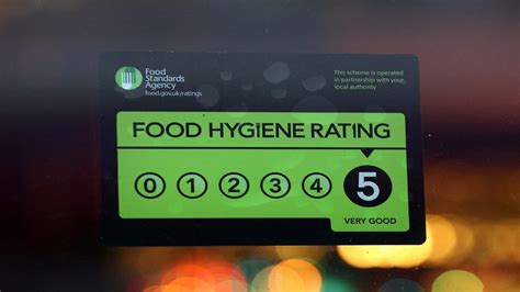 Food Hygiene Rating for Tomahawk Steakhouse - Scores On The …