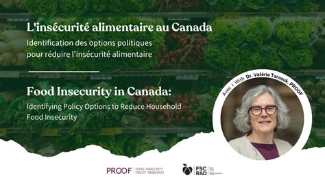 Food Justice Food Secure Canada