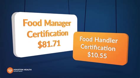 Food Manager Certification Vs Food Handler