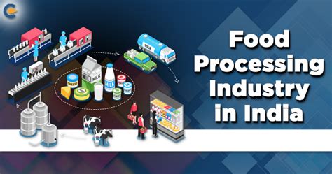 Food Processing Make In India