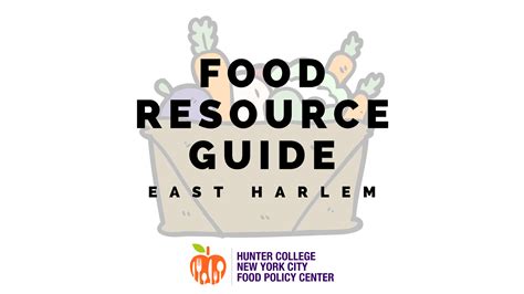 Food Resources Harlem Children