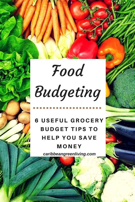 Food budget. Things To Know About Food budget. 