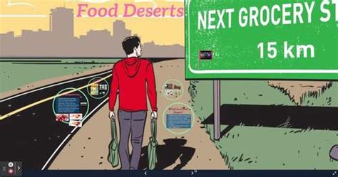 Food deserts ap human geography. The earliest humans ate a diet similar to that of apes and chimpanzees, consisting mostly of fruit and leaves with occasional insects and meat. As humans developed tool use, meat b... 