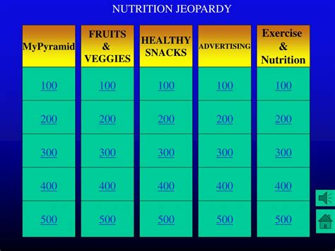Food guide jeopardy powerpoint for students. - Handbook of applied hydrology a compendium of water resources technology.