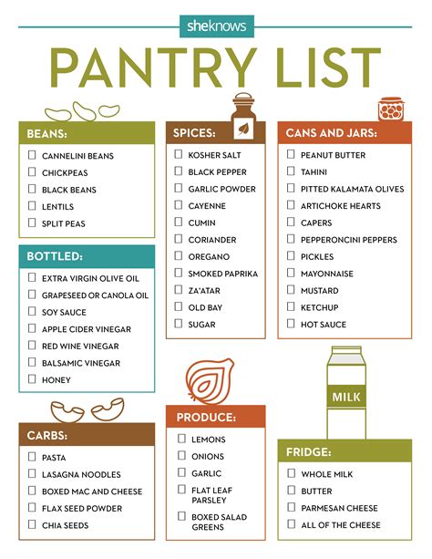 Food pantry distribution list. View Website and Full AddressGainesville, FL - 32601(352) 372-8162. Email Website. Food pantry serving Alachua county. Food Pantry Hours:Monday - Thursday 9:00am to 12:00pmRequirements:Must be a resident of Alachua county and provide photo ID and SS card. There is a limit of one visit per thirty days. 