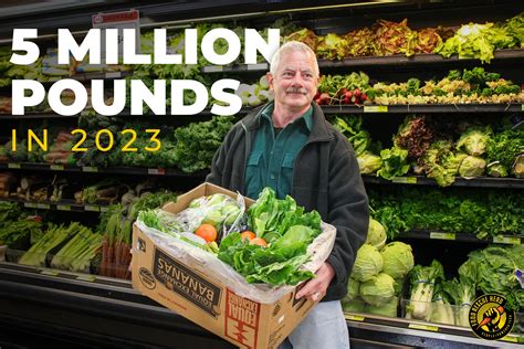 Food rescue hero. Dec 21, 2022 · On December 21, 2022, the Food Donation Improvement Act was passed in Congress. Food Rescue Hero applauds the passing of the Food Donation Improvement Act, a bipartisan bill introduced in November 2021 by Senators Pat Toomey (R-PA) and Richard Blumenthal (D-CT), and supported across party lines by politicians and hunger relief organizations including many representatives from Food Rescue Hero ... 