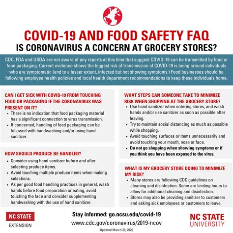 Food safety and COVID-19 – News from Extension