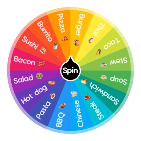 Food spin the wheel. Things To Know About Food spin the wheel. 