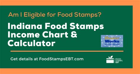 Food stamp card number indiana. Things To Know About Food stamp card number indiana. 