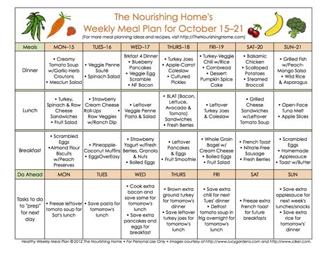 Food weekly plan. Pick a weekly budget that works for you: While a $50-a-week budget might work for a single-person meal plan, it’s probably not enough to feed a family of three. Meal planning is much easier when ... 