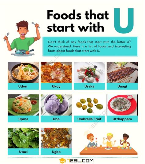 Food with u. Things To Know About Food with u. 