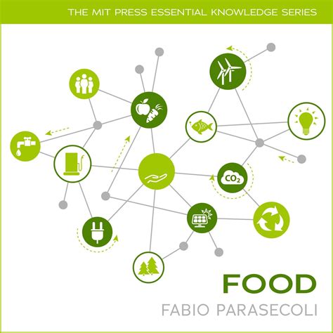 Read Online Food By Fabio Parasecoli
