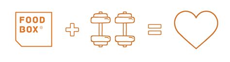 Foodbox challenge resultat