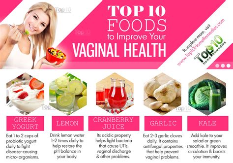 Foods You Should Eat To Take care Of Your Vagina