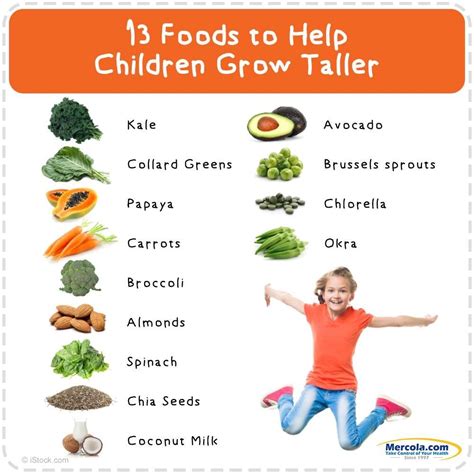 Foods that make you taller. Oct 7, 2022 ... and food that can help children grow taller. beans berries milk salmon leafy greens. almond chicken yogurt sweet potatoes quinoa. @Dr. Rami | ... 