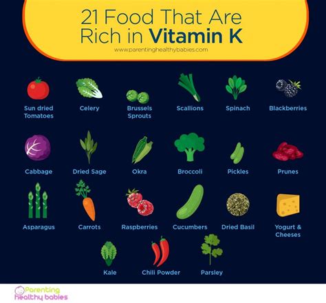 Foods with High Vitamin K - INR Aide