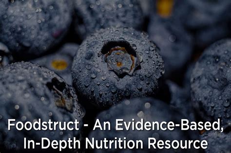 Foodstruct – An Evidence-Based, In-Depth Nutrition Resource