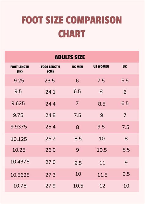 Foot Size Chart Conversion Conversion chart, Reference, Need to know
