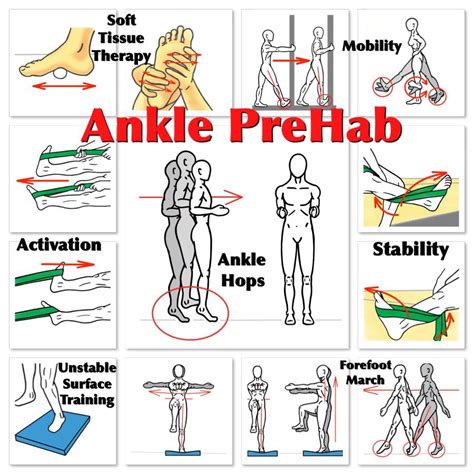 Foot Strengthening Exercises for Better Balance and Injury …