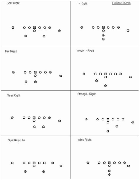 Football Formation Template Printable