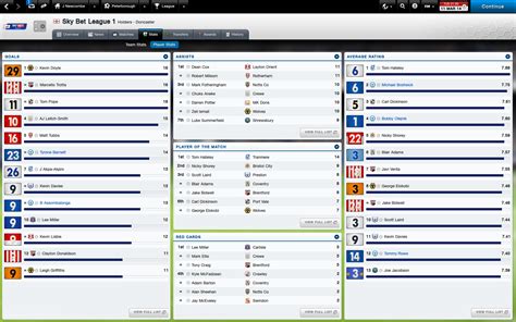 Football Manager 2014 - Update 14.3.0 Winter Transfer …