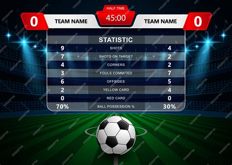 Football Statistics Template