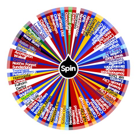 Football ⚽ Clubs . Spin to randomly choose from these options: Psg, Man city, Man united , Liverpool, Alhilal, Alnasar, Barcelona, Napoli , Black pool, Arsenal .... 