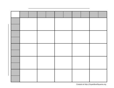Football squares 25 grid. Participation and Setup. 1.Creating the Grid: As the game organizer, draw a 10×10 grid on a large sheet of paper or use a digital tool to create the grid. Ensure each row and column is numbered from 0 to 9.The numbers on the grid represent the last digit of the scores for each team at different points in the game, usually at the end of each quarter. 