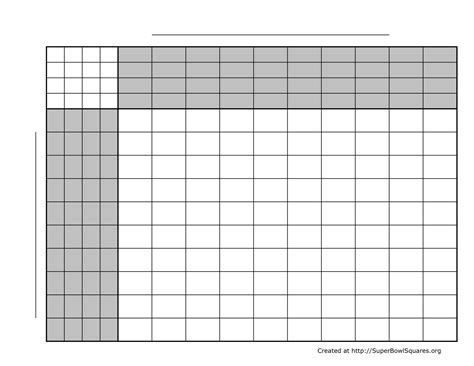 Football squares sheet printable. The 25-square Football Squares board works similar to the traditional 100-square board except that each row and column represents 2 numbers per team score instead of just one number. The resulting 5-by-5 grid still includes numbers 0-9 for the home team displayed horizontally and numbers 0-9 for the away team displayed vertically. 