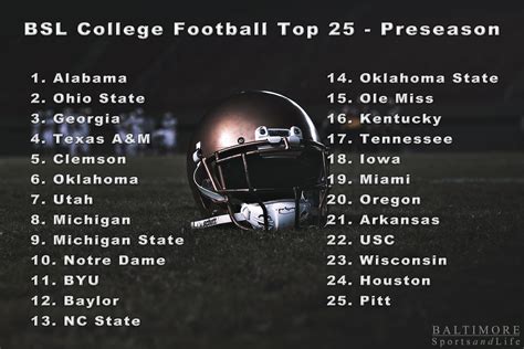 Football top 25 preseason. Things To Know About Football top 25 preseason. 
