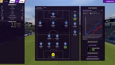 Footballmanager.net. Things To Know About Footballmanager.net. 