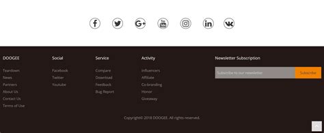 Footer design. Overview. Footer is the bottom section of the document and is located under the main section or body. The <footer> tag defines a footer for a document or section. A single document can have one or multiple <footer> elements.. A … 