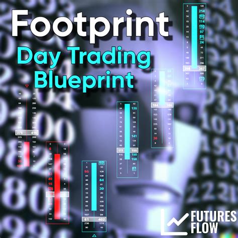 Footprint Day Trading Blueprint【2024】{FULL COURSE - eBay