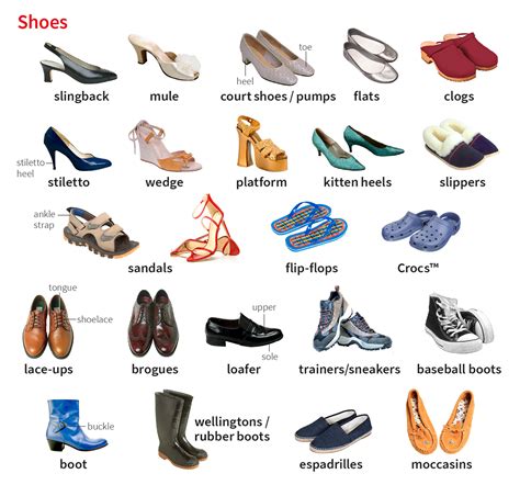 Footwear - Definition, Meaning & Synonyms Vocabulary.com