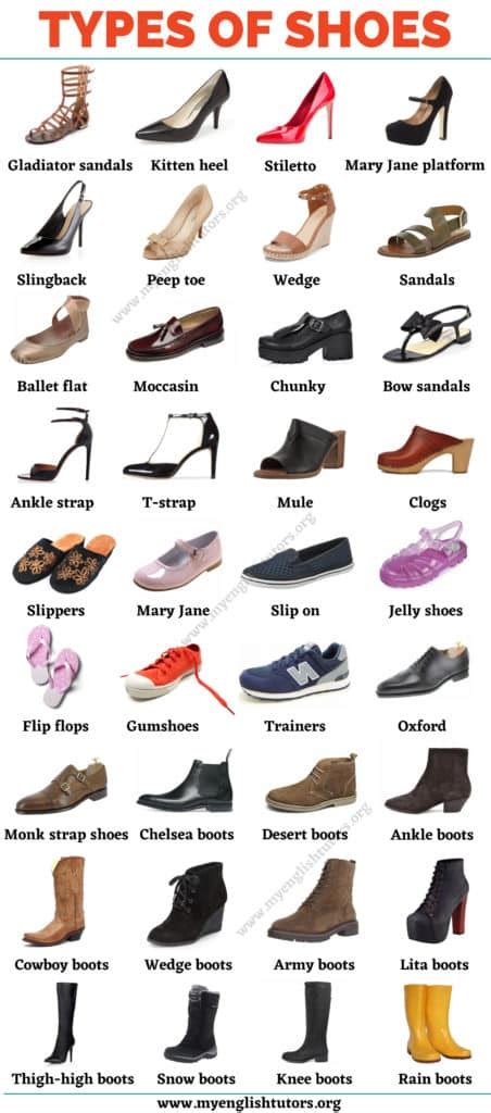 Footwear Expertise: Dissecting the Nomenclature of Shoe Styles