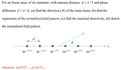 For An Linear Array Of Six Antennas With Antenna Chegg Com