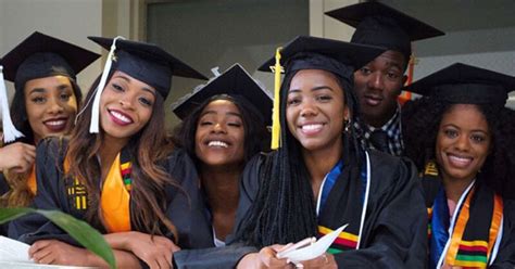 For College Applications, Who is African American? (students, …